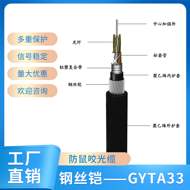 鋼絲鎧——GYTA33