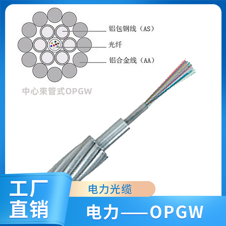 電力——OPGW