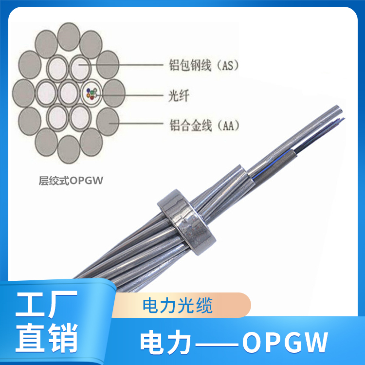 電力——OPGW