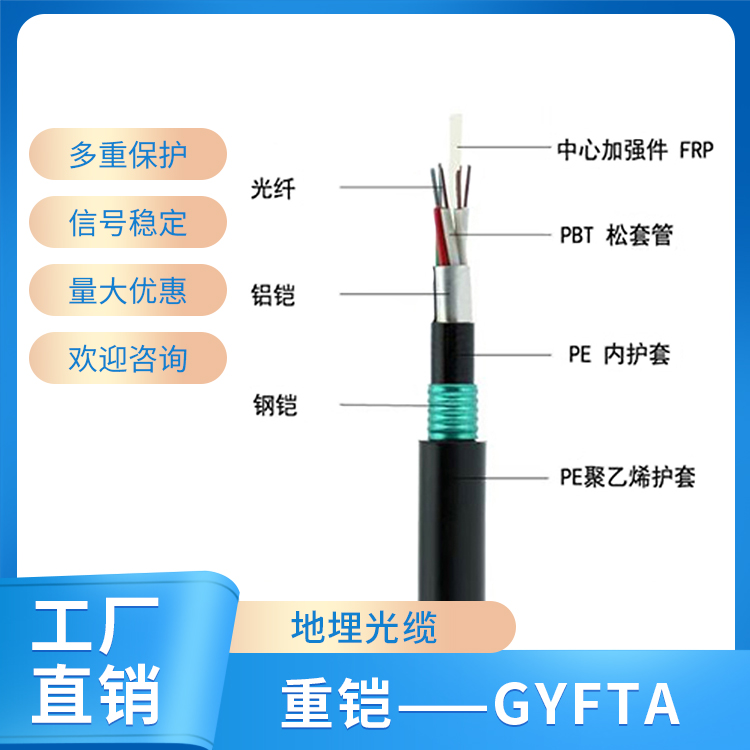 重鎧——GYFTA