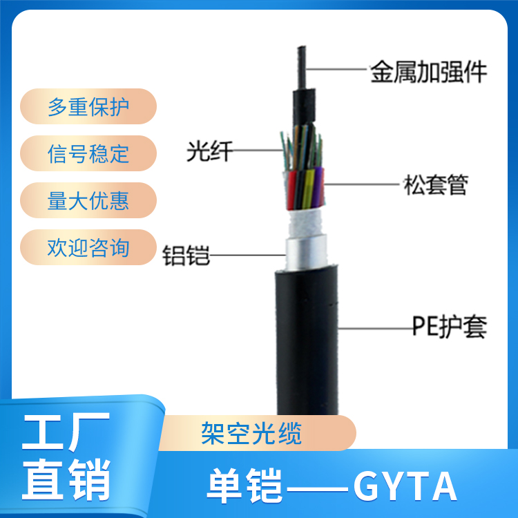 單鎧——GYTA