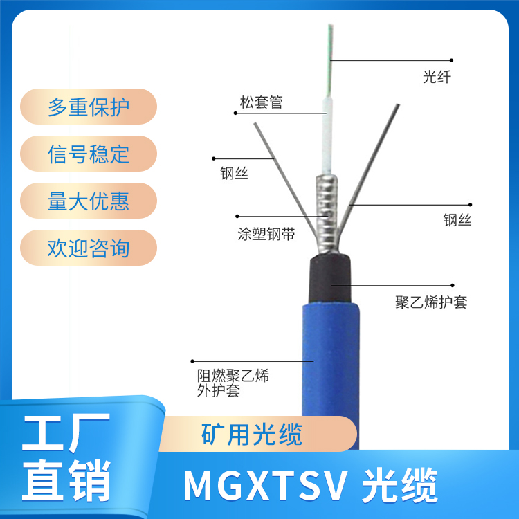 礦用——MGXTSV