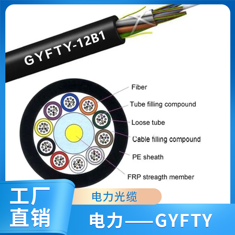 電力——GYFTY